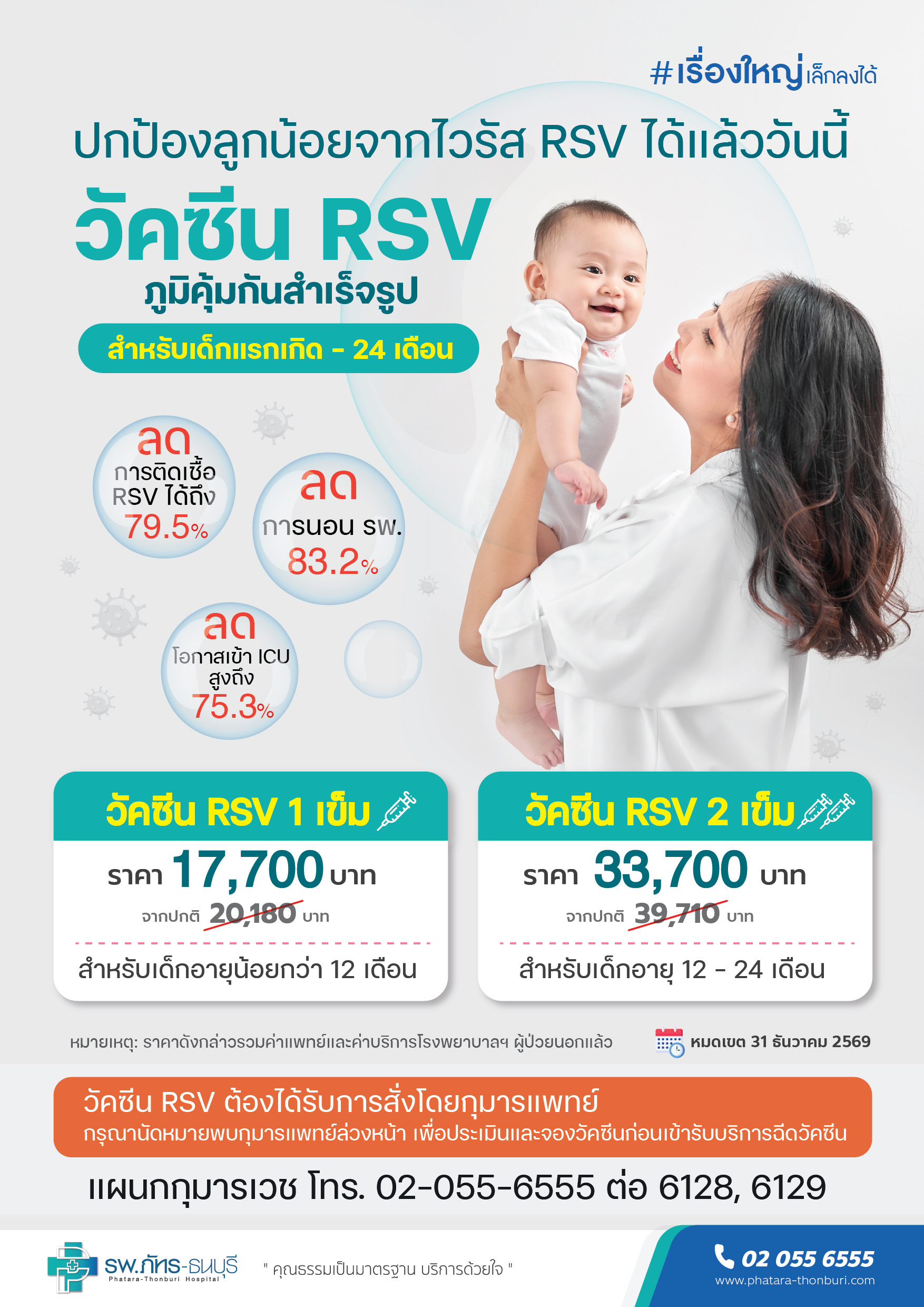 วัคซีน RSV ภูมิคุ้มกันสำเร็จรูป สำหรับเด็ก