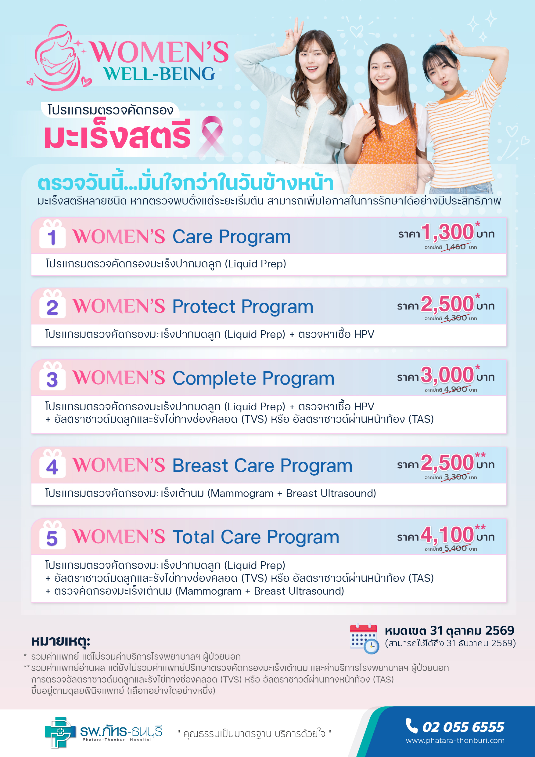 Women's Well-being