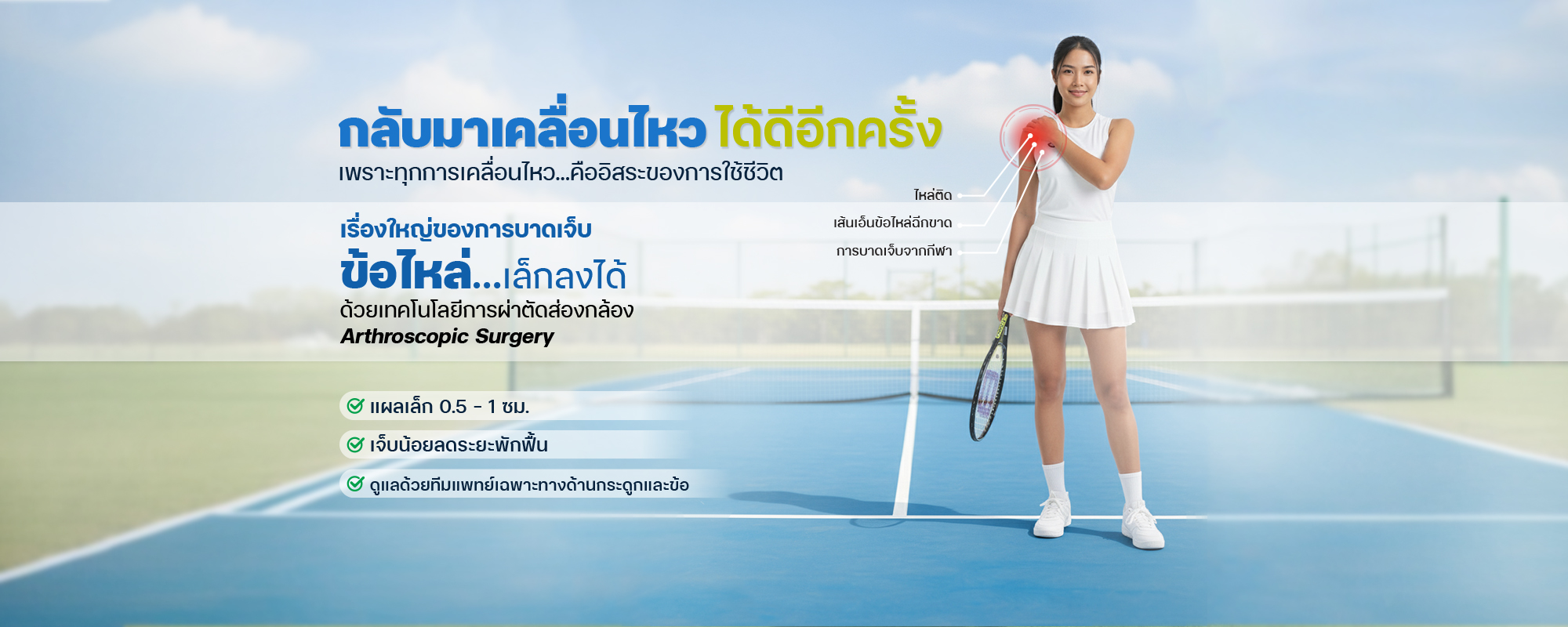 กลับมาเคลื่อนไหว ได้ดีอีกครั้ง